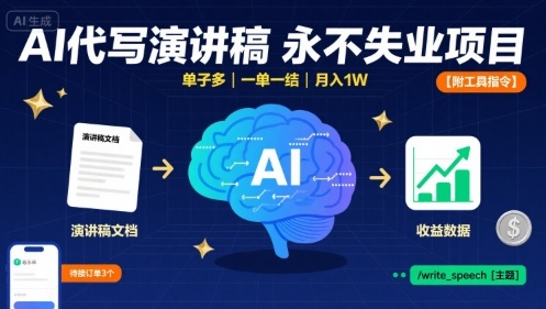 AI代写演讲稿，永不失业项目，单子多，一单一结，月入1W【附工具指令】|云雀资源分享