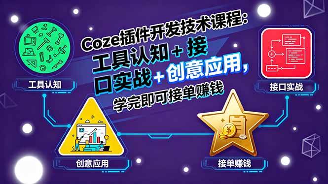 Coze插件开发技术课程：工具认知+接口实战+创意应用，学完即可接单赚钱|云雀资源分享