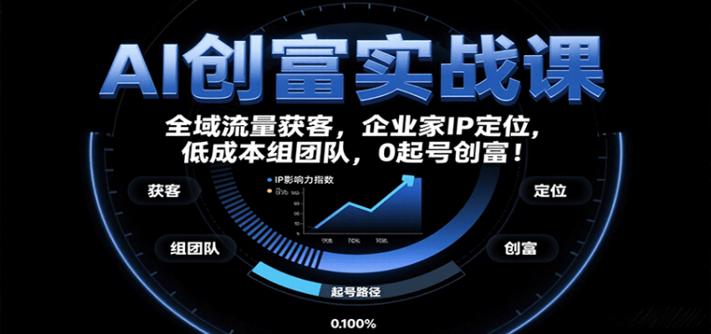 AI创富实战课:企业家IP定位,全域流量获客,低成本组团队,0起号创富!|云雀资源分享