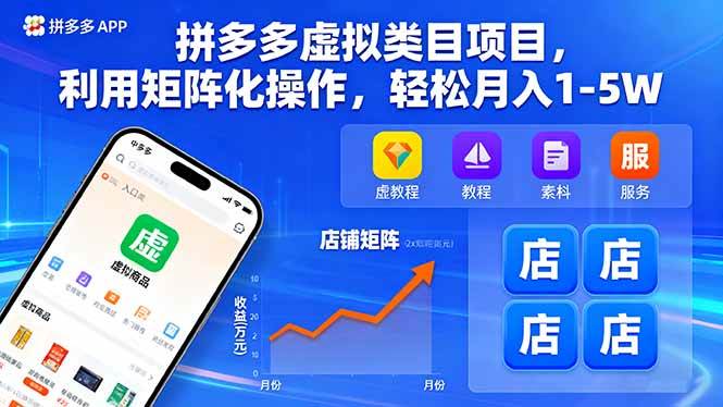 拼多多虚拟类目项目，利用矩阵化操作，轻松月入1-5W|云雀资源分享