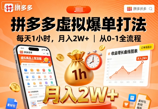 拼多多虚拟爆单打法，每天1小时，月入2W+，从0-1全流程|云雀资源分享