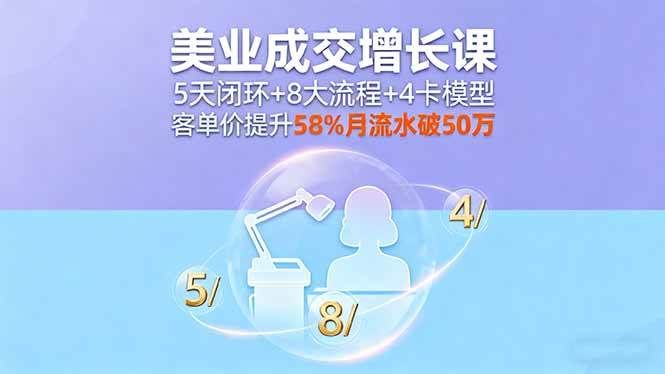 美业成交增长课，5天闭环+8大流程+4卡模型，客单价提升58%月流水破50万|云雀资源分享