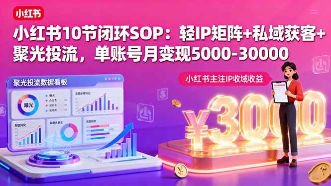 图片[1]-小红书10节闭环SOP：轻IP矩阵+私域获客+聚光投流，单账号月变现5000-30000
