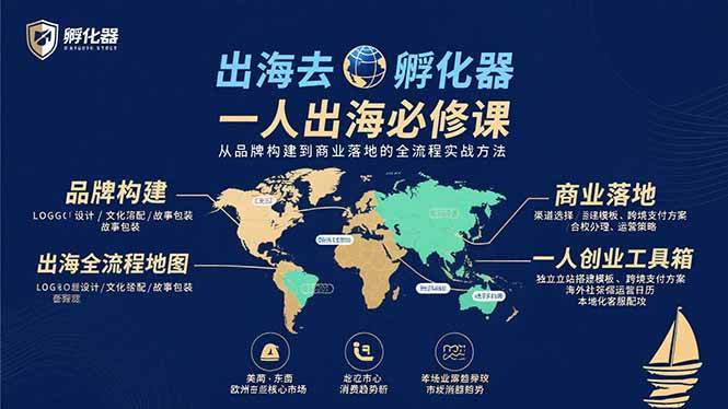 图片[1]-出海去 孵化器 一人出海必修课：从品牌构建到商业落地的全流程实战方法