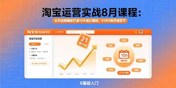 图片[1]-淘宝运营实战8月课程：从开店到爆款打造10大核心模块，21天0到月销百万