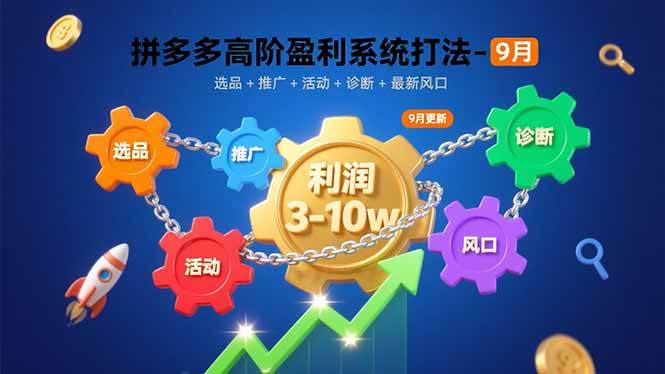 图片[1]-拼多多高阶盈利系统打法-9月：选品+推广+活动+诊断+最新风口，月利润3-10w