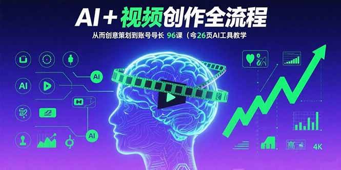 图片[1]-AI+短视频创作全流程：从创意策划到账号增长，96节课(含26项AI工具教学)