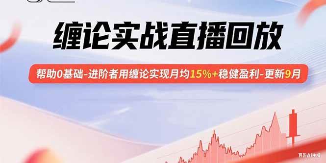 图片[1]-缠论实战直播回放：帮助0基础-进阶者用缠论实现月均15%+稳健盈利-更新9月