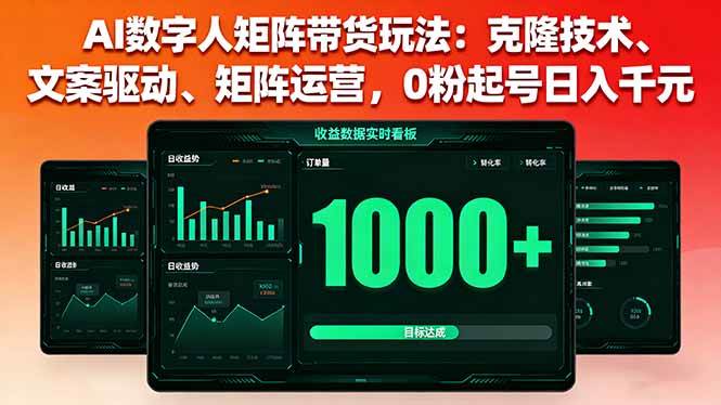 图片[1]-AI数字人矩阵带货玩法：克隆技术、文案驱动、矩阵运营，0粉起号日入千元