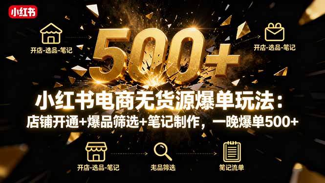 图片[1]-小红书电商无货源爆单玩法：店铺开通+爆品筛选+笔记制作，一晚爆单500+
