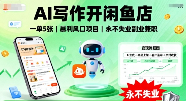 AI写作开闲鱼店，一单5张，暴利风口项目，永不失业副业兼职【全网首发】|云雀资源分享