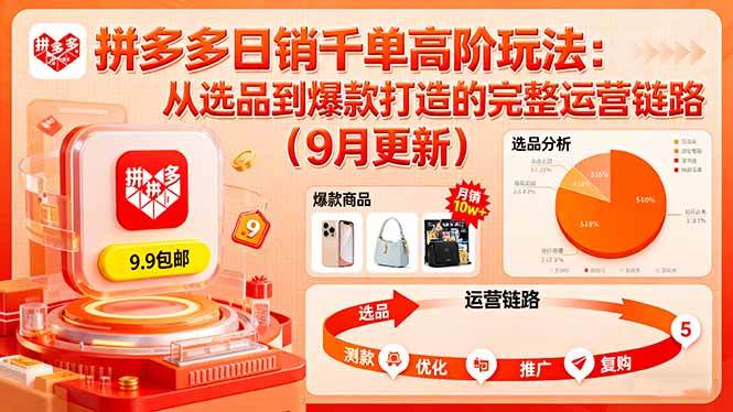 拼多多日销千单高阶玩法：从选品到爆款打造的完整运营链路（9月更新）|云雀资源分享