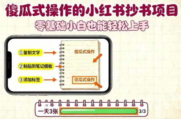 傻瓜式操作的小红书抄书项目，会复制粘贴就行，零基础小白也能一天3张|云雀资源分享