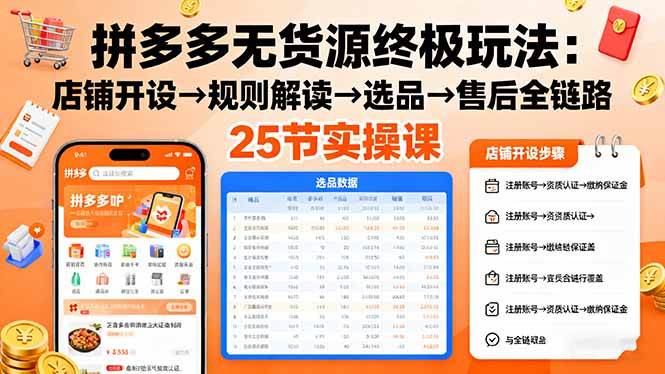 图片[1]-拼多多无货源终极玩法：店铺开设→规则解读→选品→售后全链路,25节实操课