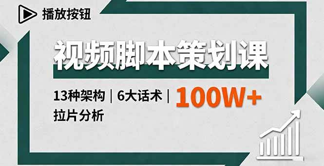 图片[1]-视频脚本策划课，13种架构、6大话术、拉片分析，单条播放百万+
