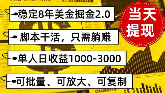 图片[1]-稳定8年美金掘金2.0脚本干活，只需躺赚。单人日收益1000-3000可批量、…
