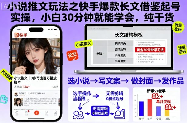 小说推文玩法之快手爆款长文借鉴起号实操，小白30分钟就能学会，纯干货|云雀资源分享