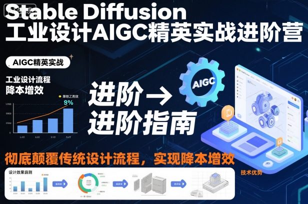 Stable Diffusion工业设计AIGC精英实战进阶营，彻底颠覆传统设计流程，实现降本增效|云雀资源分享