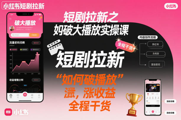 短剧拉新之小红书如何破大播放实操课，如何破播放，涨收益，全程干货|云雀资源分享