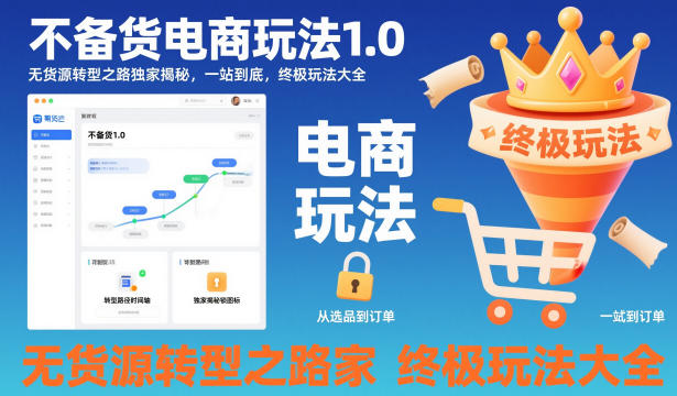 不备货电商玩法1.0，无货源转型之路独家揭秘，一站到底，终极玩法大全 无货源电商不备货实操课2.0，2026年布局，从0到1全网最低10%费比全链路打法【更新中】|云雀资源分享