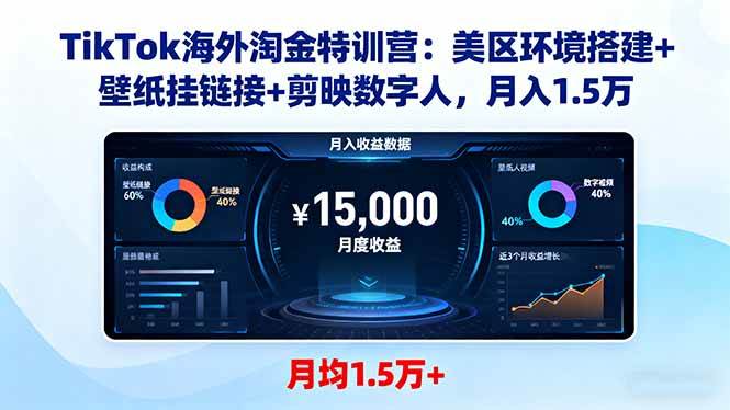 图片[1]-TikTok海外淘金特训营：美区环境搭建+壁纸挂链接+剪映数字人，月入1.5万