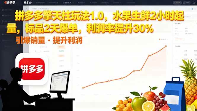 图片[1]-拼多多 擎天柱玩法1.0，水果生鲜2小时起量，标品2天爆单，利润率提升30%