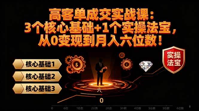 图片[1]-高 客单成交实战课：3个核心基础+1个实操法宝，从0变现到月入六位数！