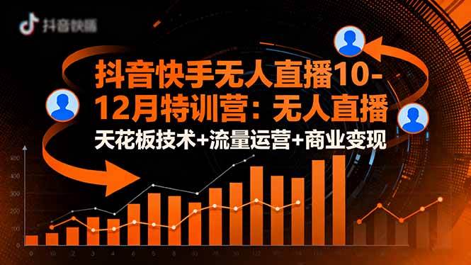 图片[1]-抖音快手无人直播10-12月特训营：无人直播天花板技术+流量运营+商业变现