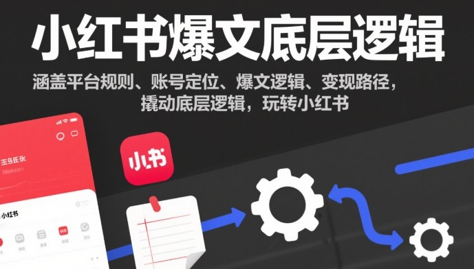 小红书爆文底层逻辑，涵盖平台规则、账号定位、爆文逻辑、变现路径，撬动底层逻辑，玩转小红书|云雀资源分享