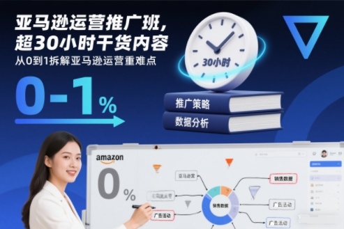 亚马逊运营推广班,超30小时干货内容,从0到1拆解亚马逊运营重难点|云雀资源分享