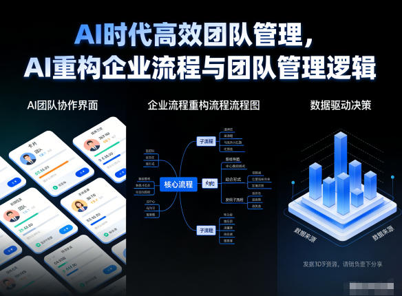 AI时代高效团队管理，AI重构企业流程与团队管理逻辑|云雀资源分享