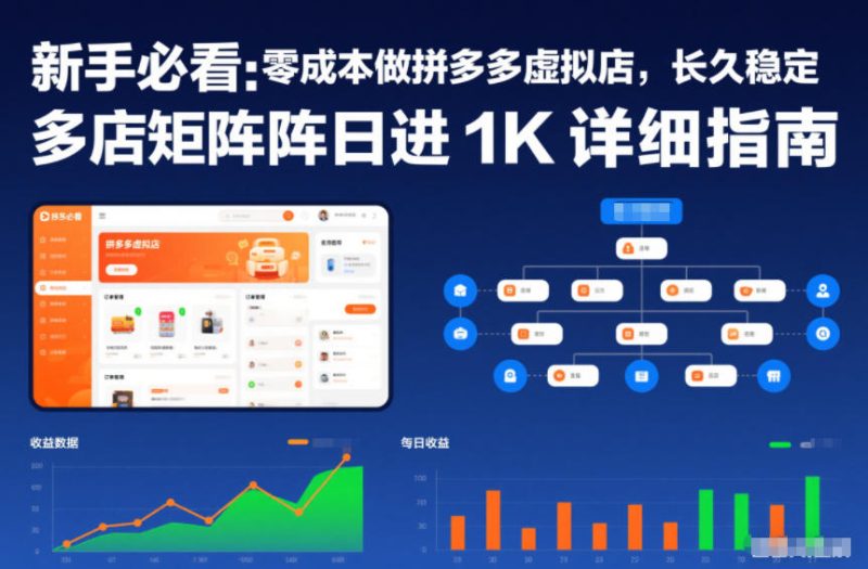 新手必看：零成本做拼多多虚拟店，长久稳定，多店矩阵日进1K详细指南【揭秘】|云雀资源分享