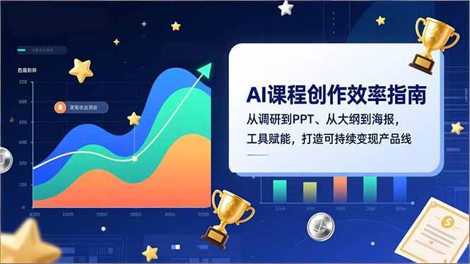 AI课程创作效率指南,从调研到PPT、从大纲到海报,工具赋能,打造可持续变现产品线|云雀资源分享