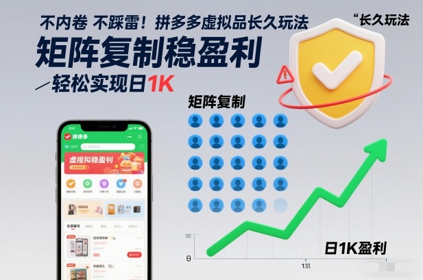 不内卷不踩雷！拼多多虚拟品长久玩法，矩阵复制稳盈利，轻松实现日1K【揭秘】|云雀资源分享