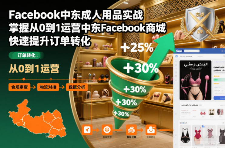 Facebook中东成人用品实战，掌握从0到1运营中东Facebook商城，快速提升订单转化|云雀资源分享