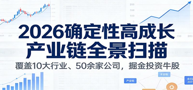 付费文章：2026确定性高成长产业链全景扫描：覆盖10大行业、50余家公司，掘金投资牛股|云雀资源分享