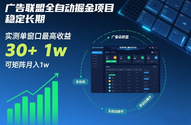 广告联盟全自动掘金项目，稳定长期，实测单窗口最高收益30+，可矩阵月入1w+【揭秘】|云雀资源分享