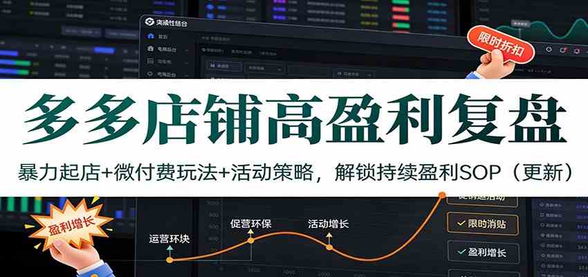 多多店铺高盈利复盘：暴力起店+微付费玩法+活动策略，解锁持续盈利SOP（更新）