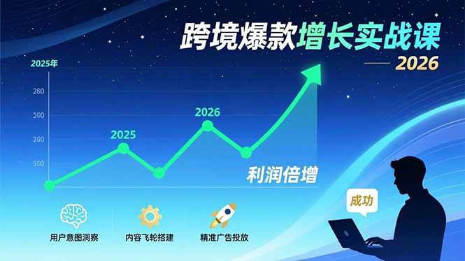 跨境爆款增长实战课,教授用户意图洞察、内容飞轮搭建、精准广告投放,助力卖家2026年利润倍增|云雀资源分享