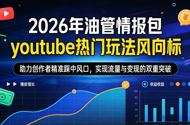 2026年油管情报包,youtube热门玩法风向标,助力创作者精准踩中风口,实现流量与变现的双重突破|云雀资源分享