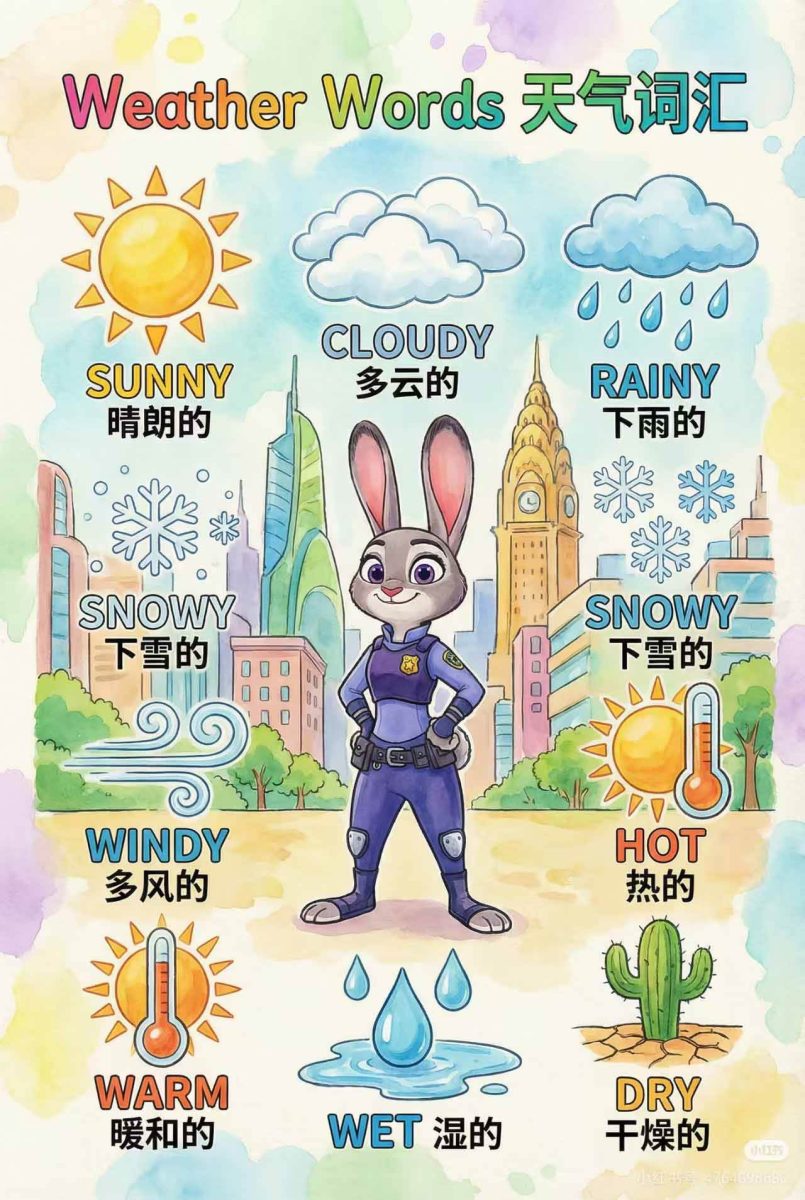 Nano banana 教辅学科作图AI提示词，手把手带你做出真实可用的教学素材