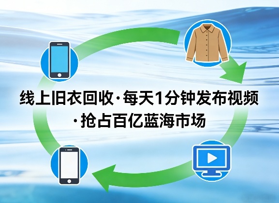 线上旧衣回收项目，我们给你提供视频，每天花一分钟发布视频，抢占百亿蓝海市场【揭秘】|云雀资源分享