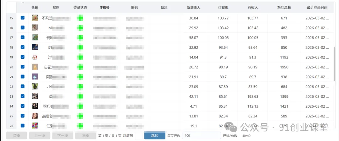 炬焰代运营【社群免费项目】|云雀资源分享