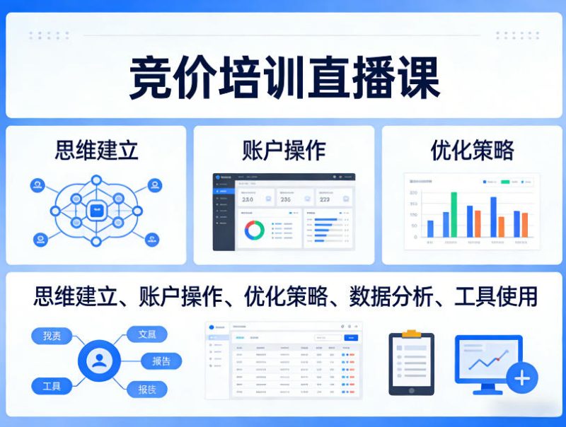 竞价培训直播课，覆盖思维建立、账户操作、优化策略、数据分析、工具使用等，全方位提升效果|云雀资源分享