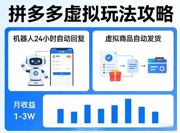 没人告诉你的拼多多虚拟玩法，机器人回复+发货，月搞1-3W【揭秘】|云雀资源分享