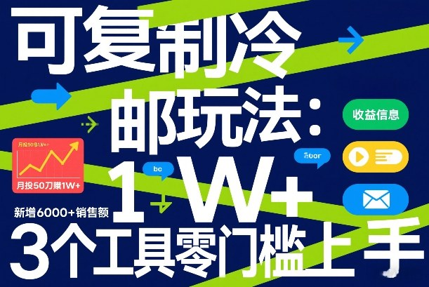 可复制冷邮件玩法：月投50刀賺1W+，新增6000+销售额，3个工具零门槛上手|云雀资源分享