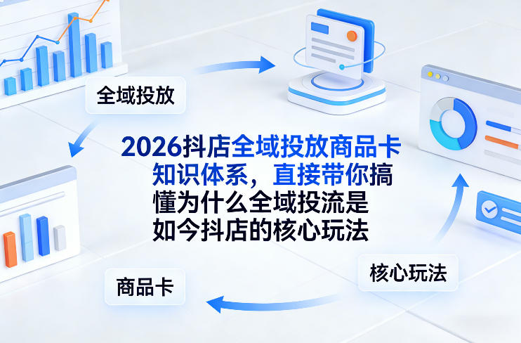2026抖店全域投放商品卡知识体系，直接带你搞懂为什么全域投流是如今抖店的核心玩法|云雀资源分享