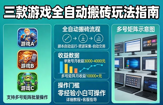 三款游戏全自动搬砖玩法,收益稳定月入1W,支持多号矩阵批量放大,零经验小白也可以操作【揭秘】|云雀资源分享