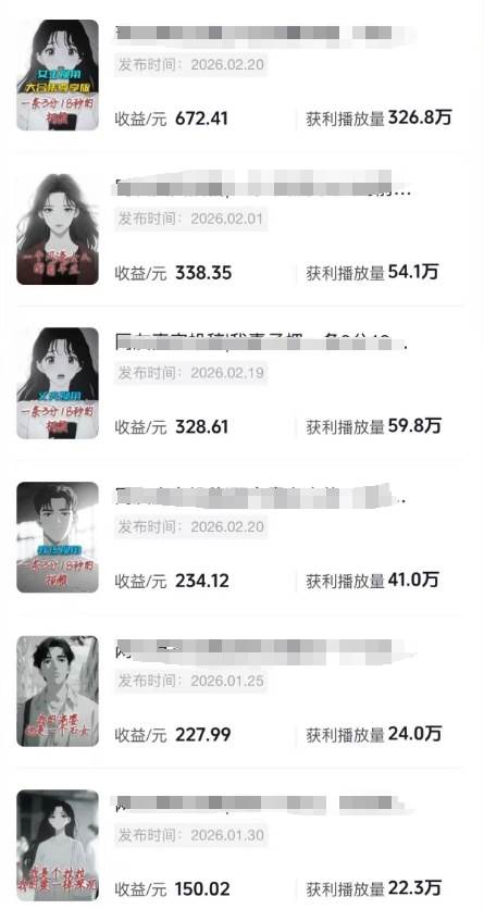 AI情感故事解说变现课：MJ绘画+声音克隆+剪辑，条条爆款撸创作伙伴计划收益