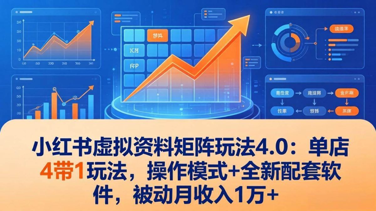 图片[1]-小红书虚拟资料矩阵玩法4.0：单店4带1玩法，操作模式+全新配套软件，被动月收入1万+